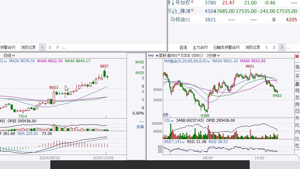 （2024年10月17日）今日天然橡胶期货最新价格行情查询