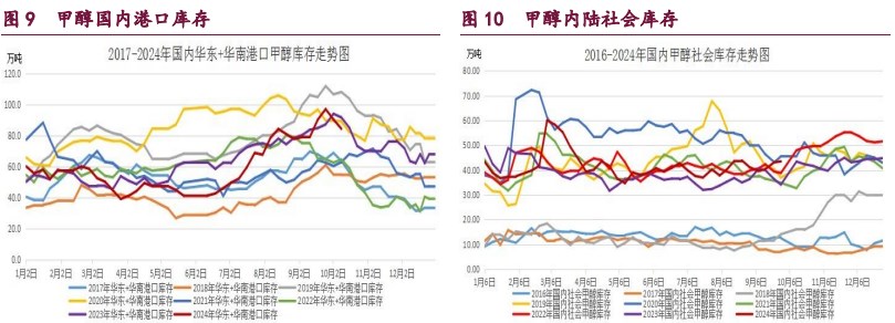 （2024年10月17日）今日天然橡胶期货最新价格行情查询