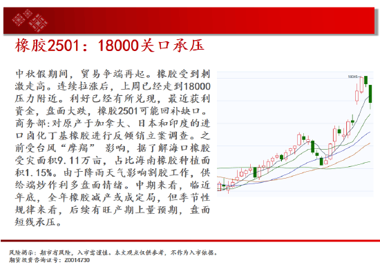 （2024年10月17日）白糖期货价格行情今日报价