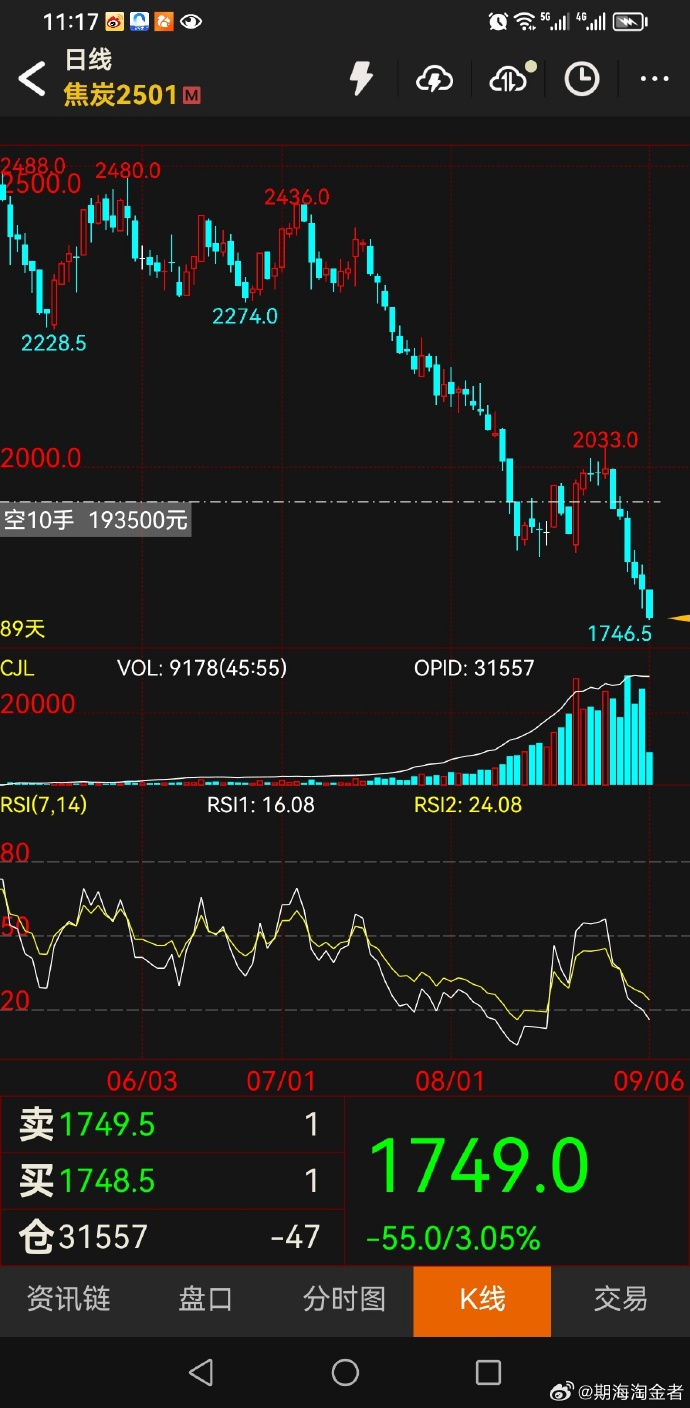 （2024年10月17日）今日燃料油期货和美原油最新价格行情查询