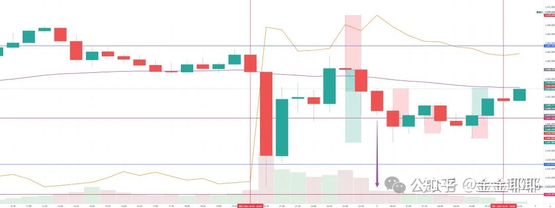 2024年10月18日今日石油醚价格最新行情走势