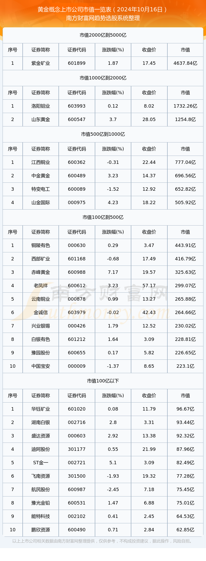 2024年10月18日今日喷吹煤价格最新行情走势