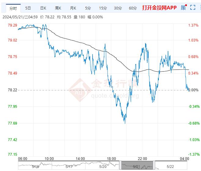 2024年10月18日防水蜂窝活性炭价格行情最新价格查询