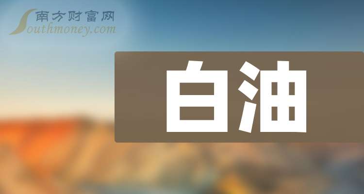 2024年10月18日最新白油价格行情走势查询