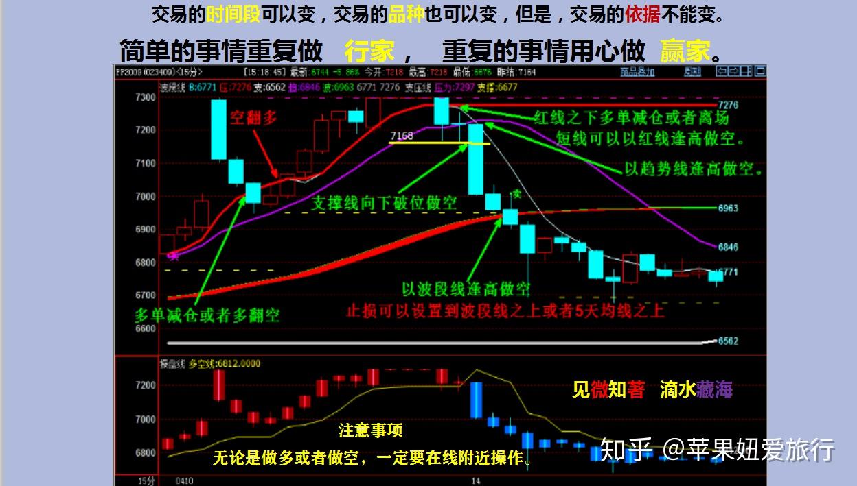 10月18日苹果期货持仓龙虎榜分析：苹果期货主力处于净空头状态