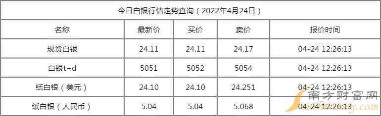 2024年10月19日颗粒活性炭价格行情今日报价查询