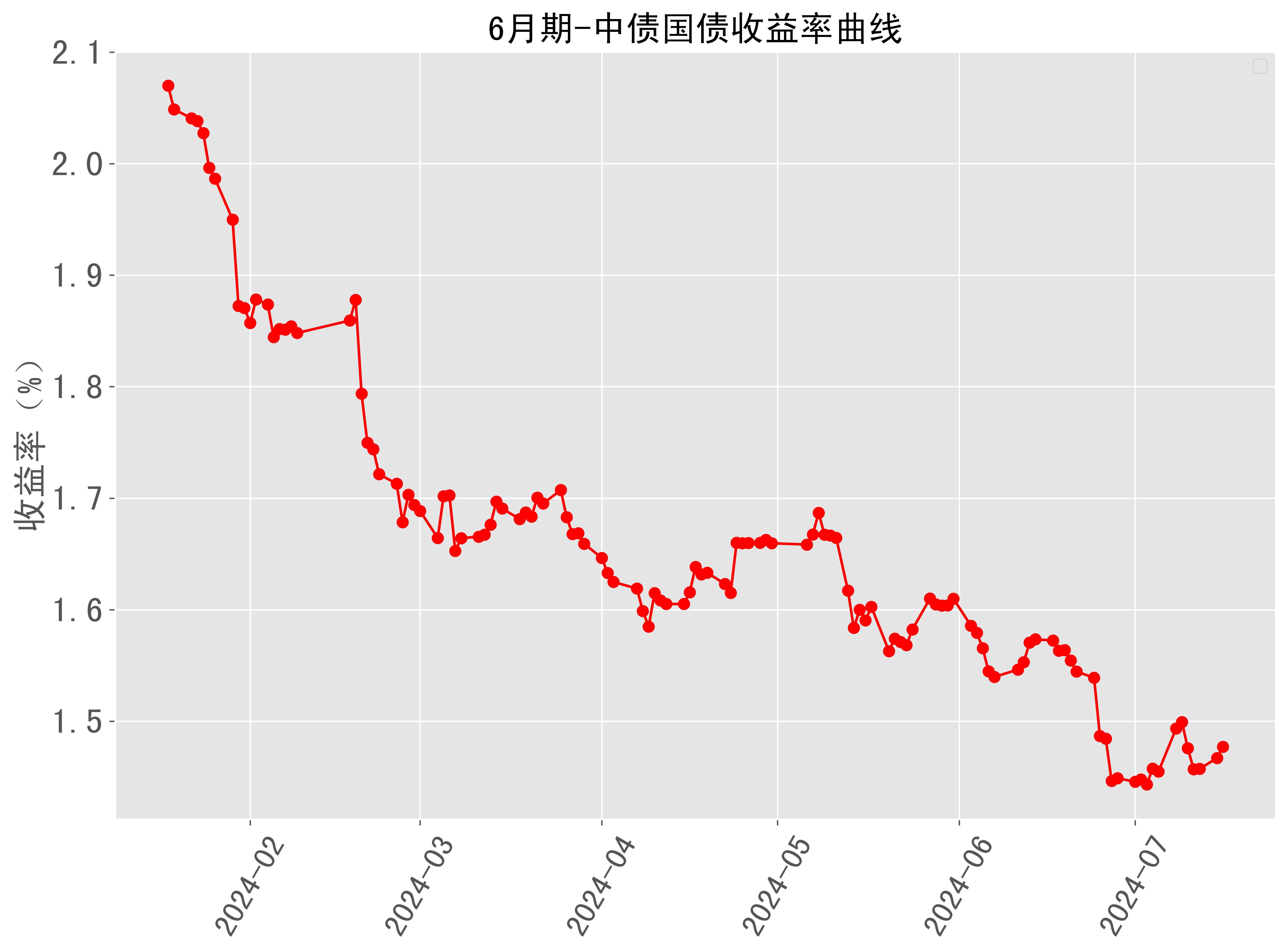 2024年10月19日今日焦炭价格最新行情走势