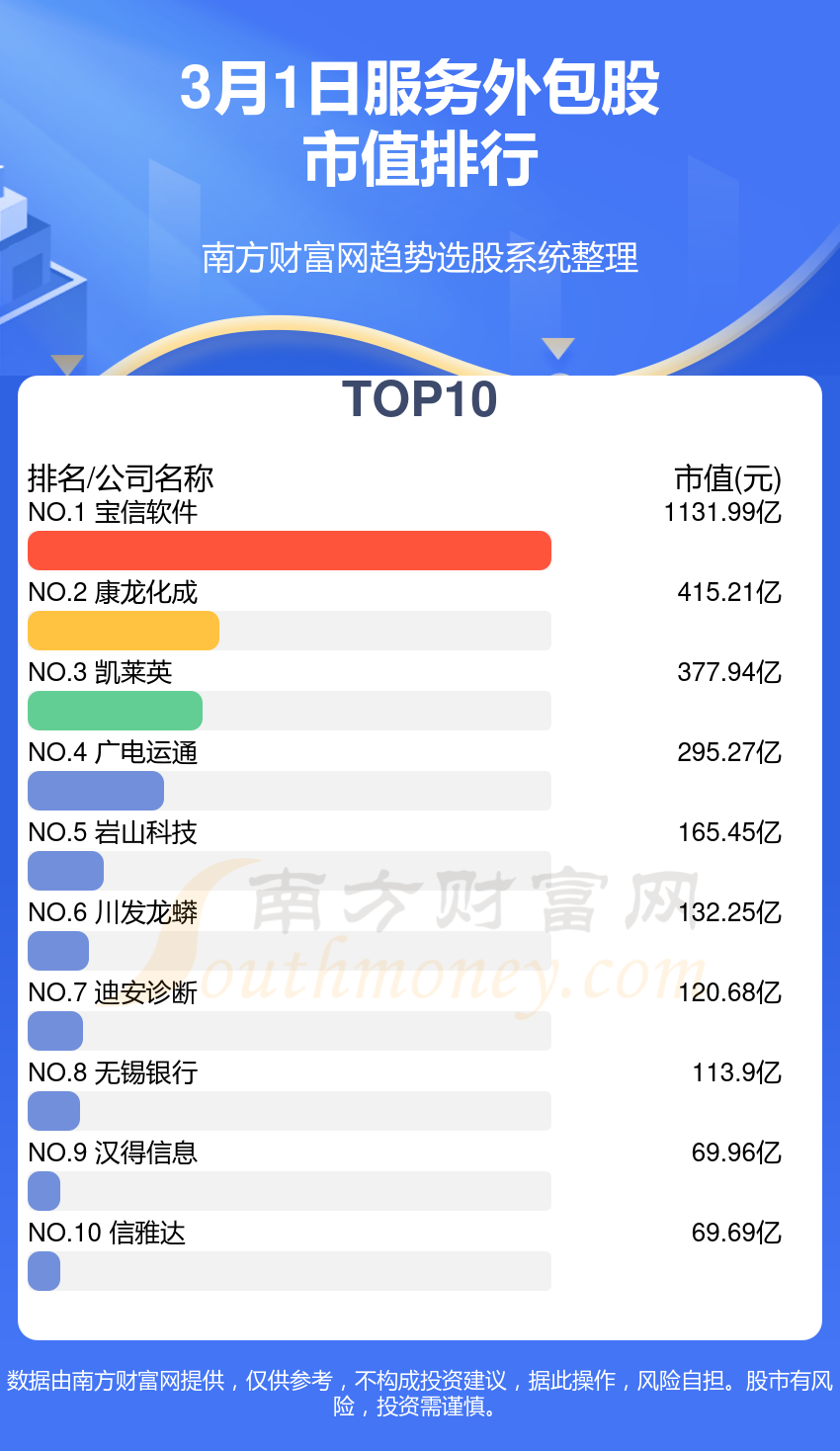 2024年10月19日最新竹炭价格行情走势查询