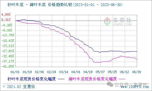 2024年10月20日今日煤质颗粒活性炭价格最新行情走势
