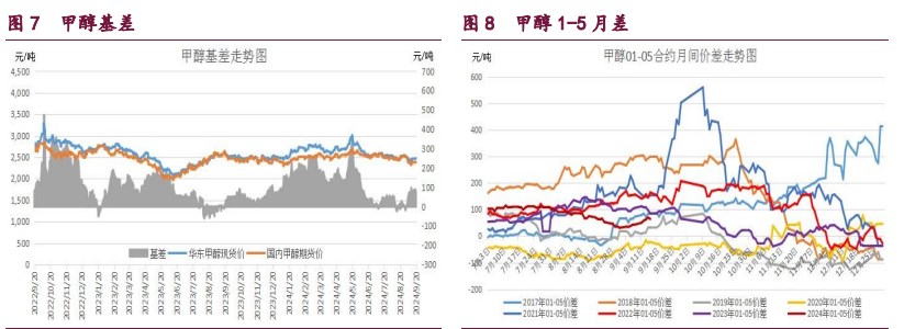 （2024年10月21日）今日天然橡胶期货最新价格行情查询