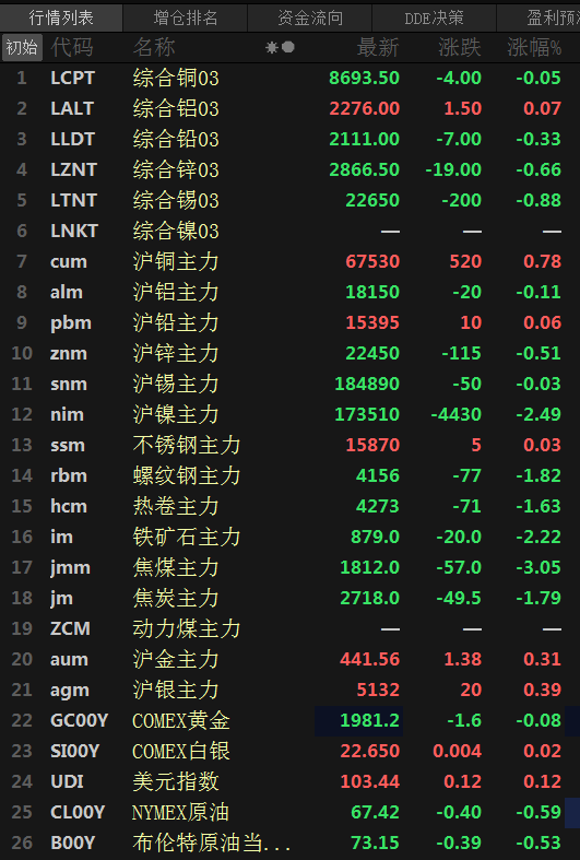 （2024年10月21日）今日焦煤期货最新价格行情查询