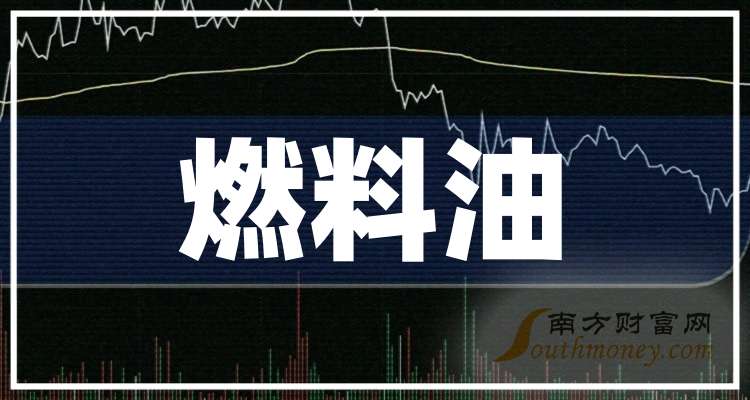 （2024年10月21日）今日低硫燃料油期货最新价格行情查询