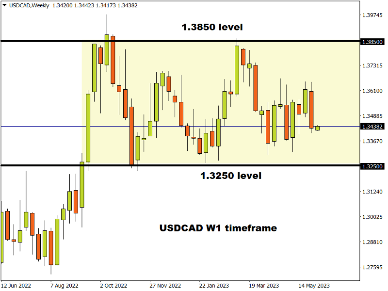弱预期和地缘扰动相互交织 预计油价短期宽幅波动为主