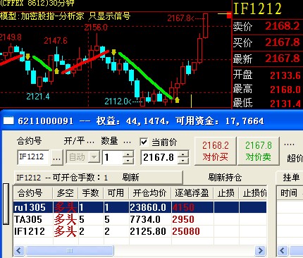 10月21日收盘液化石油气期货持仓较上日增持4716手