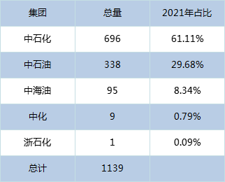 低硫燃料油期货10月21日主力小幅下跌0.52% 收报4016.0元