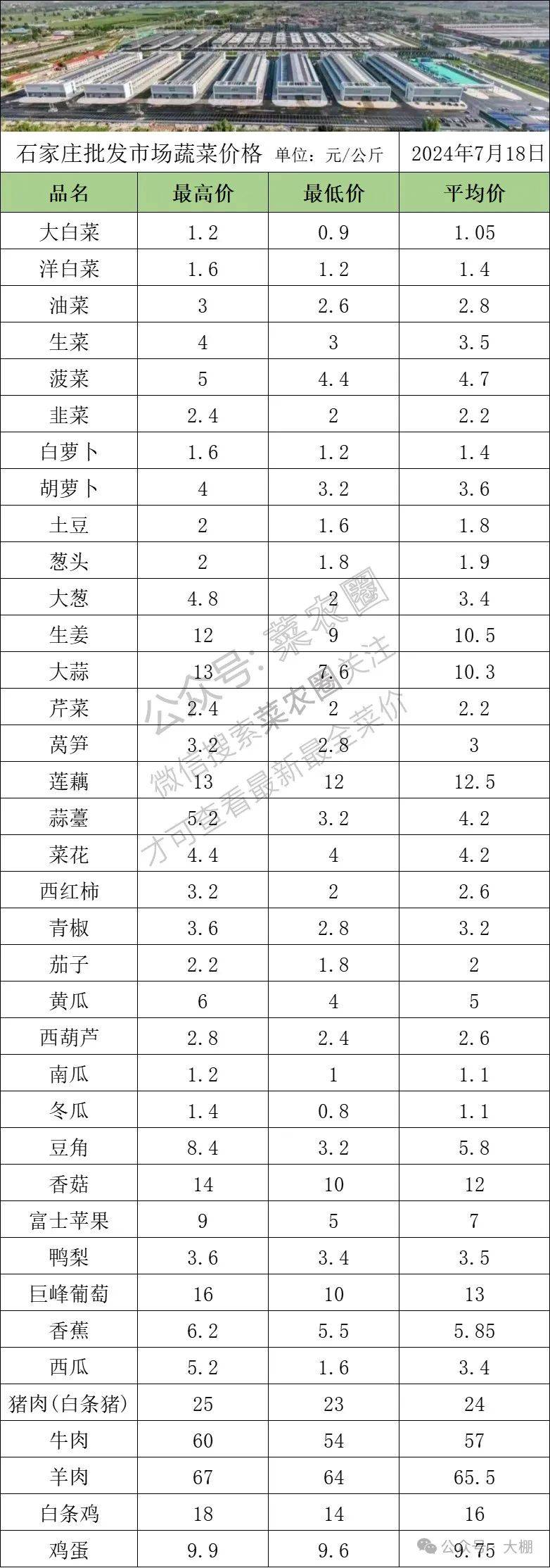 2024年10月21日石油脱硫剂价格行情今日报价查询