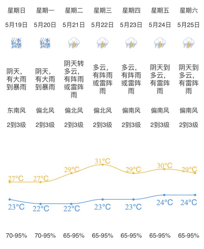 10月21日收盘菜籽油期货持仓较上日减持22326手