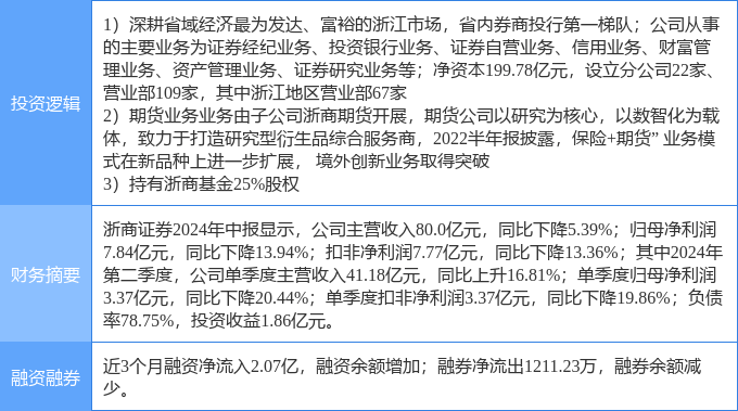 10月21日收盘棉花期货资金流出498.50万元