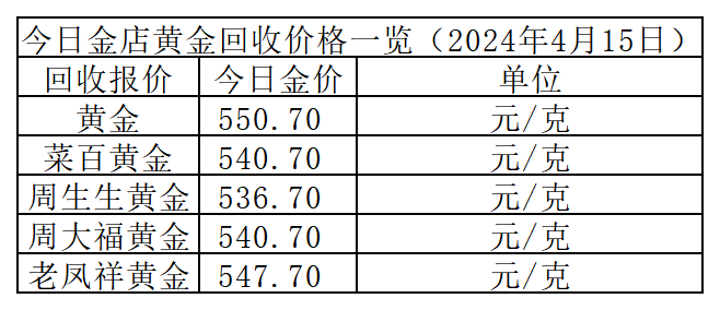 2024年10月21日不防水蜂窝活性炭报价最新价格多少钱