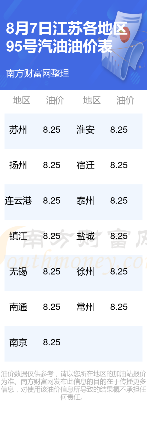 （2024年10月22日）今日鸡蛋期货价格行情最新价格查询