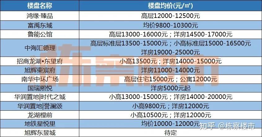 （2024年10月22日）今日美燃油期货最新价格