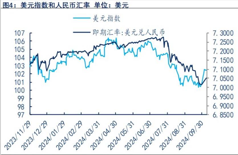 红枣近期维持宽幅震荡 内地客商前往新疆备战新季