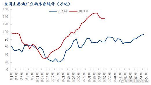 10月22日焦炭期货持仓龙虎榜分析：多空双方均呈进场态势