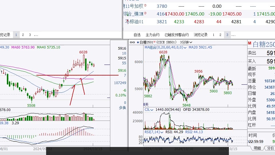 （2024年10月23日）今日天然橡胶期货最新价格行情查询