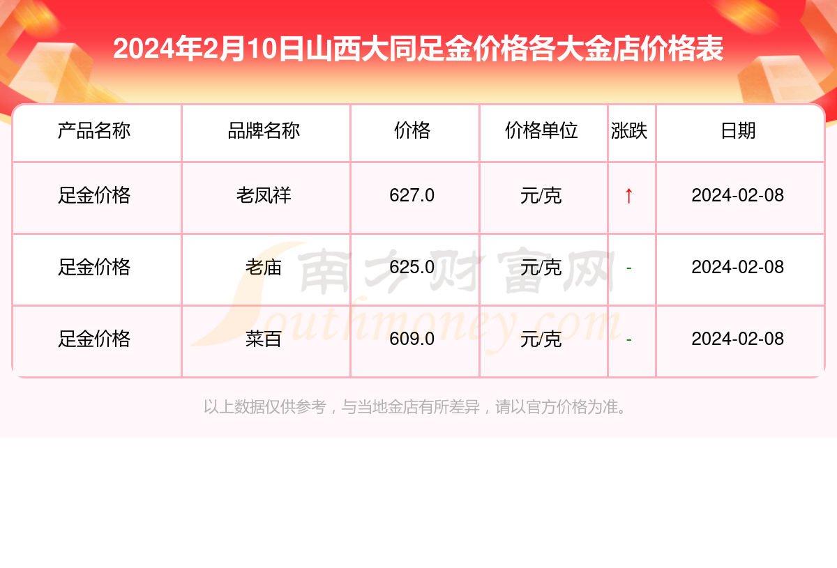（2024年10月23日）今日动力煤期货最新价格行情