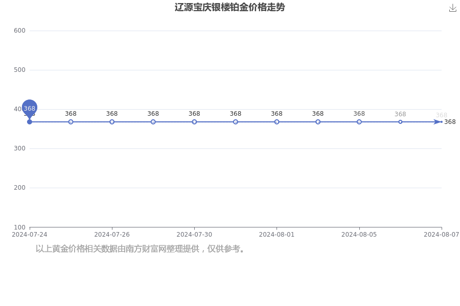 （2024年10月23日）今日焦煤期货最新价格行情查询