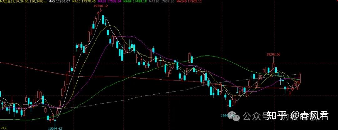 2024年10月23日最新椰壳活性炭价格行情走势查询