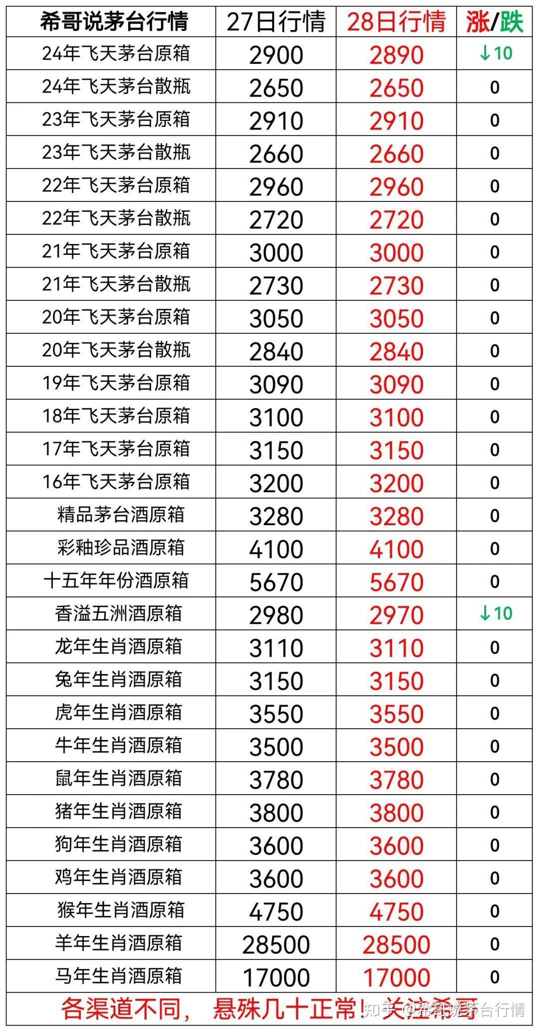 2024年10月23日今日不防水蜂窝活性炭价格最新行情消息