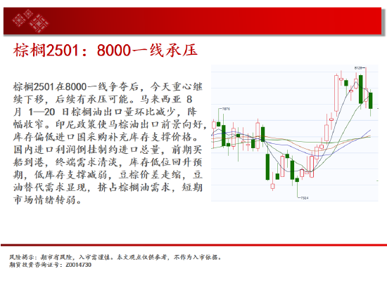 橡胶期货10月23日主力小幅下跌1.31% 收报18045.0元