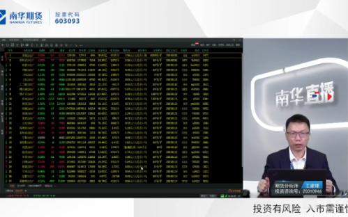 白糖期货10月23日主力小幅上涨0.51% 收报5869.0元