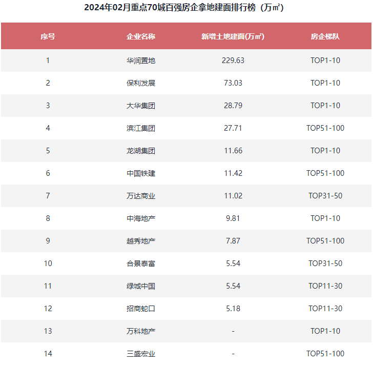 2024年10月23日今日白糖最新价格查询