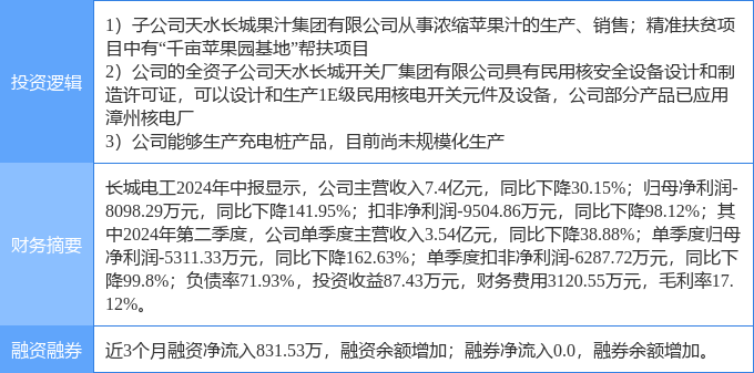 10月23日收盘豆油期货资金流入6.40亿元