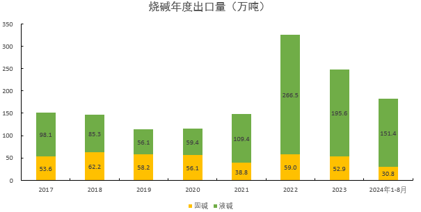10月23日液化石油气期货持仓龙虎榜分析:液化石油气期货后市是否能维持下行趋势