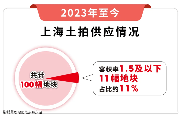 2024年10月23日最新动力煤价格行情走势查询