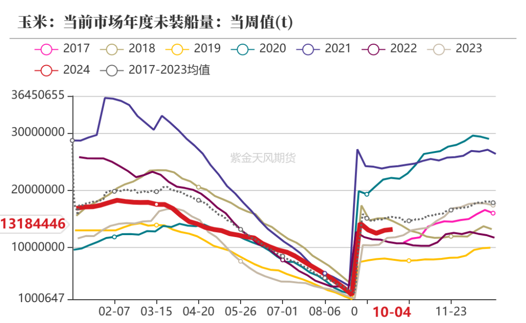 10月23日液化石油气期货持仓龙虎榜分析:液化石油气期货后市是否能维持下行趋势