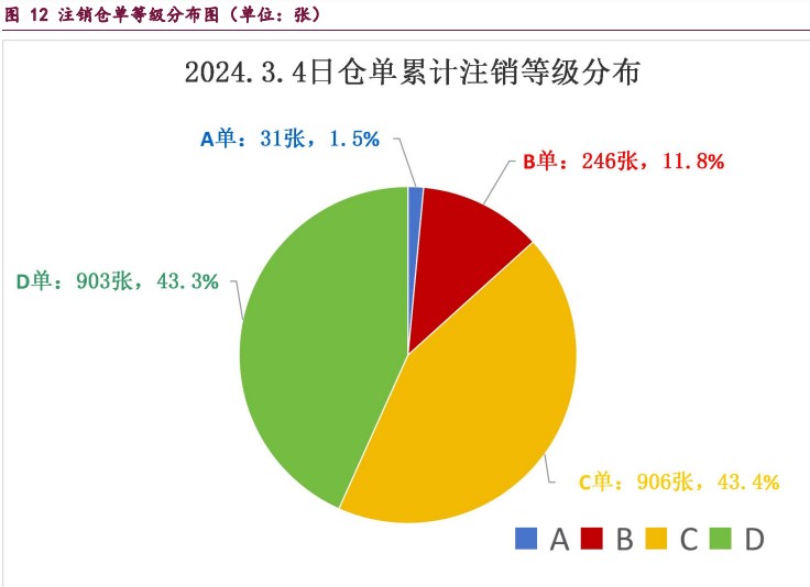 （2024年10月24日）今日红枣期货价格行情查询