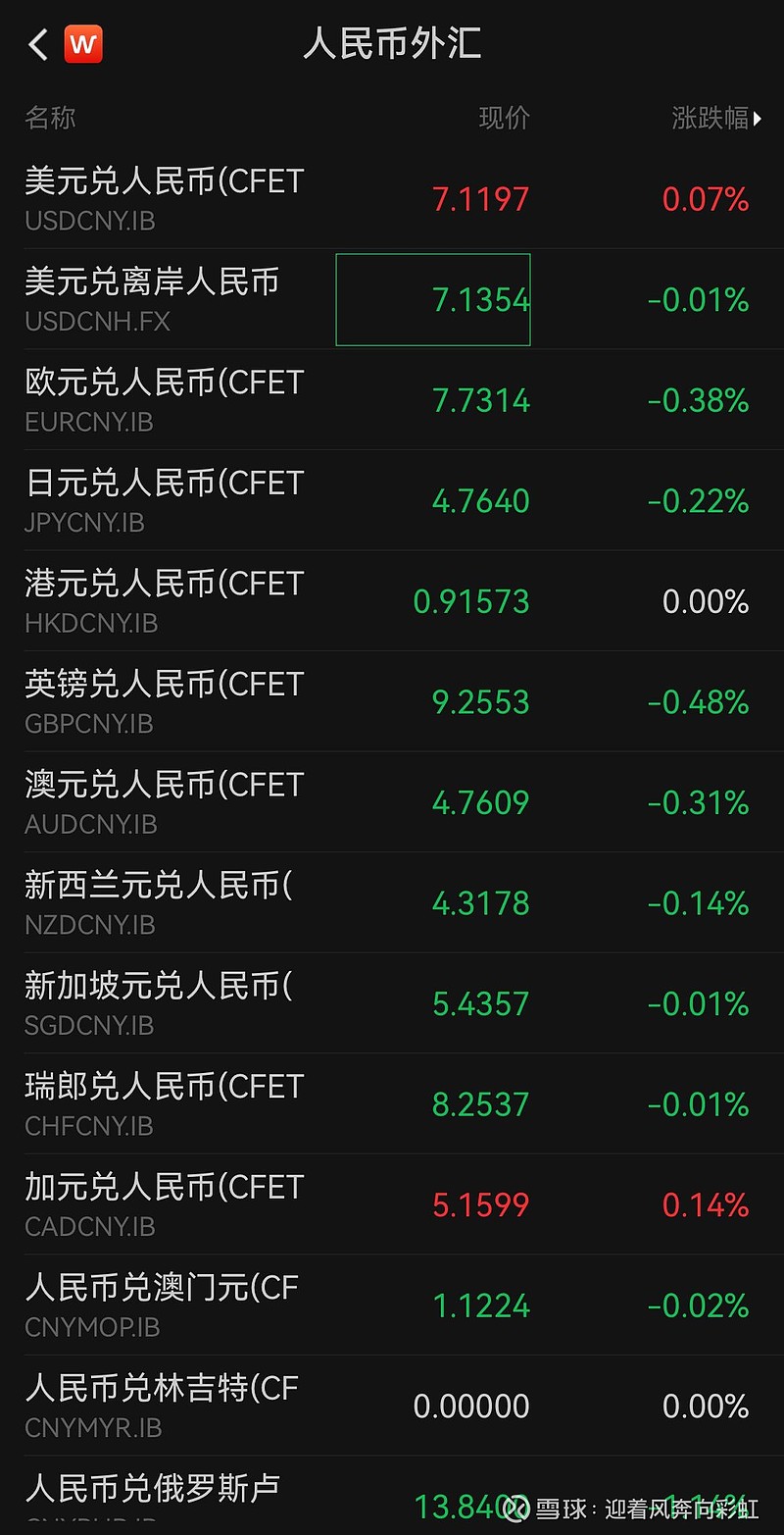 （2024年10月24日）今日棉纱期货最新价格查询