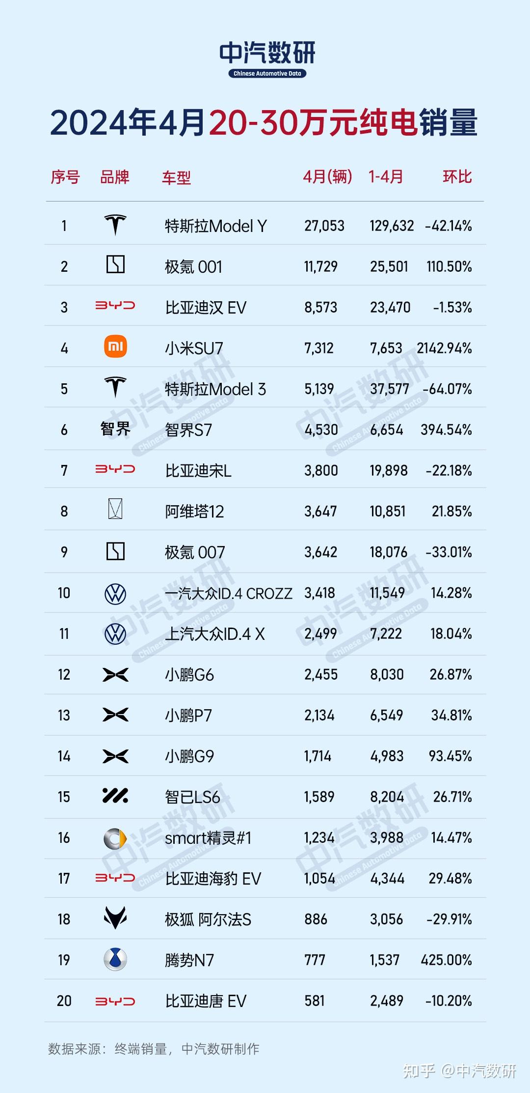 （2024年10月24日）白糖期货价格行情今日报价