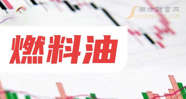 （2024年10月24日）今日低硫燃料油期货最新价格行情查询
