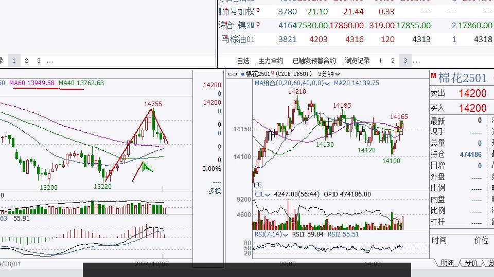 （2024年10月24日）今日液化石油气期货最新价格行情查询