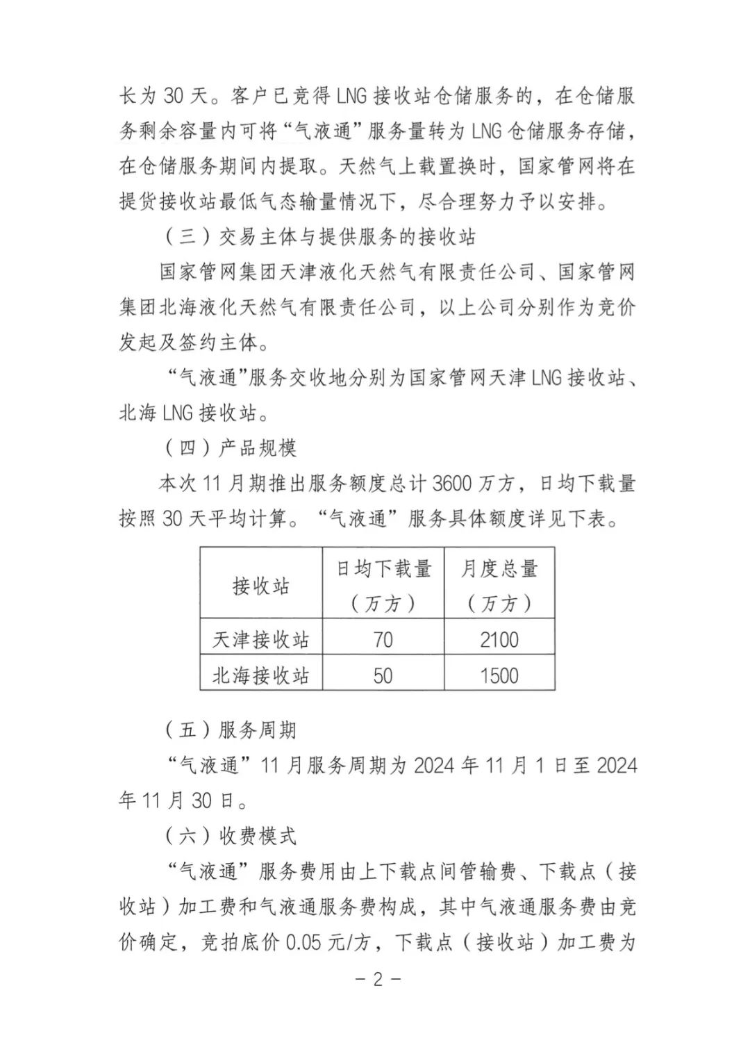 （2024年10月24日）今日液化石油气期货最新价格行情查询