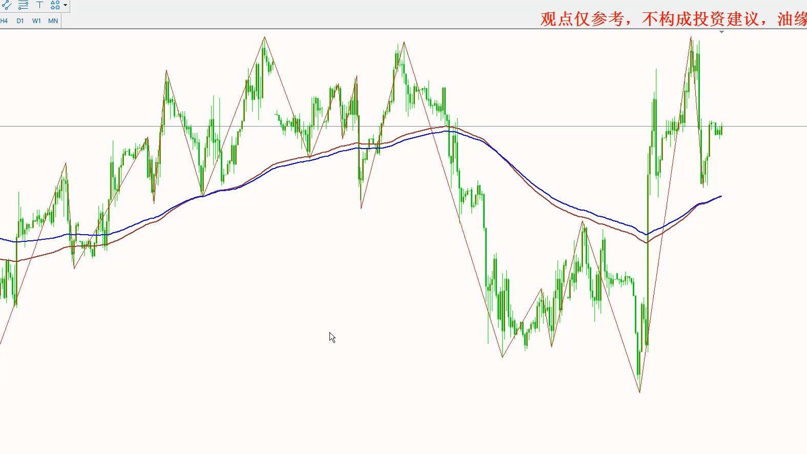 (2024年10月24日)今日燃料油期货和美原油最新价格行情查询