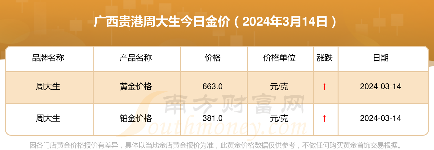 （2024年10月24日）今日铁矿石期货最新价格行情查询