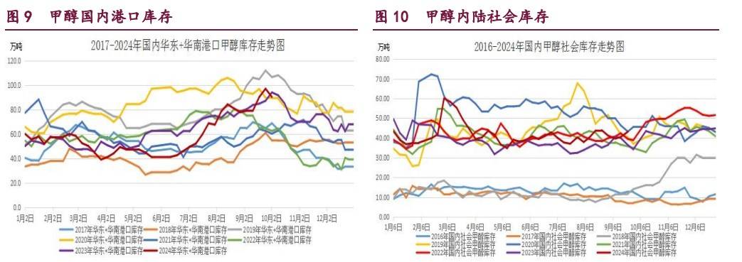 （2024年10月24日）美国纽约原油期货最新行情价格查询