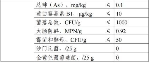 2024年10月24日今日松树皮价格最新行情消息