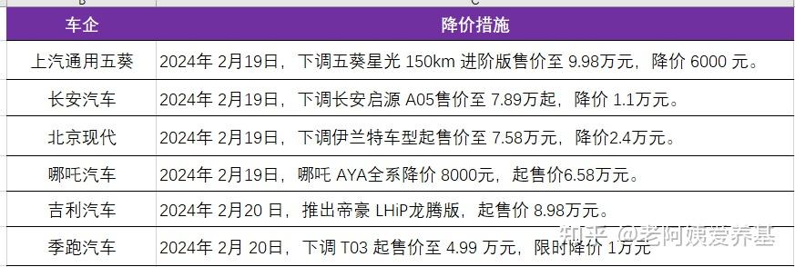 2024年10月25日无烟煤价格行情最新价格查询